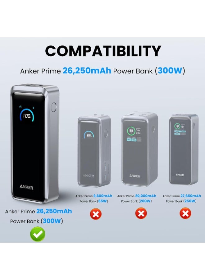 Silicone Protective Case for Anker Prime Power Bank(26250mAh 300W) 3-Port Portable Charger, Full-Body Protective Cover with Precise Cutouts, Shockproof & Scratch-Resistant Sleeve (Black) - Image 2